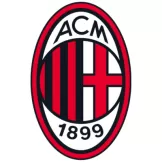 AC Milan - camisaatitude